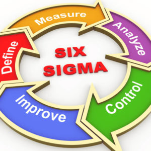 Professional Diploma in Six Sigma & Lean