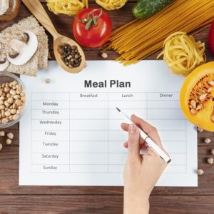 Meal Planning For A Perfect Diet