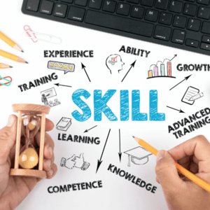 Interpersonal Skills in Management