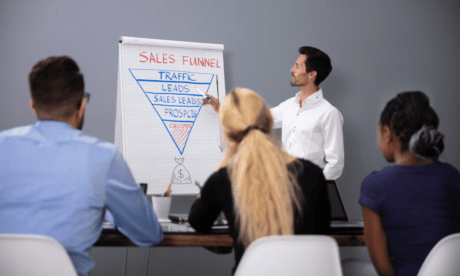 Creating Highly Profitable Sales Funnels