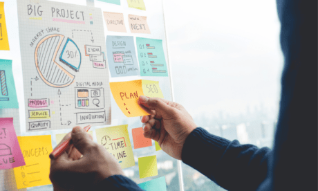 Marketing Strategies for Business