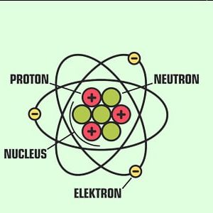 Particle Physics and Nuclear Physics