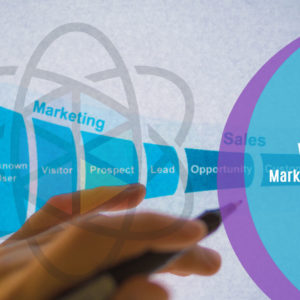 Webinar Marketing Funnel