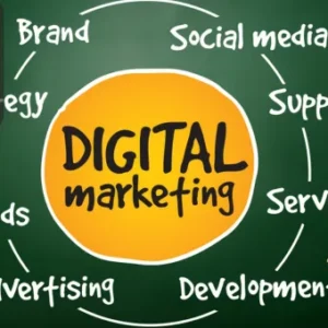 chalkboard illustration showing the core elements of digital marketing, including brand, social media, support, service, development, advertising, trends, and strategy.