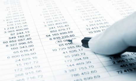 Financial Analysis