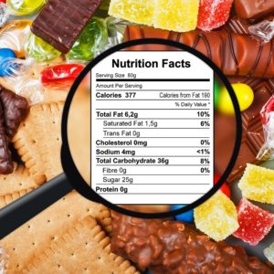 Food Labelling