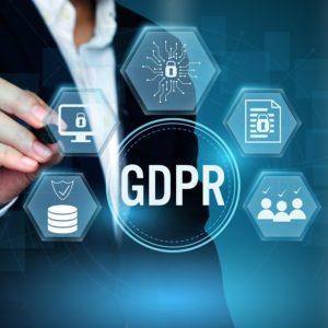 GDPR (GDPR Training)